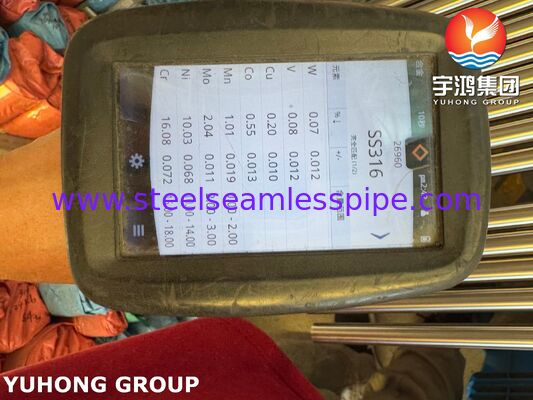 Φαρμακευτική βιομηχανία